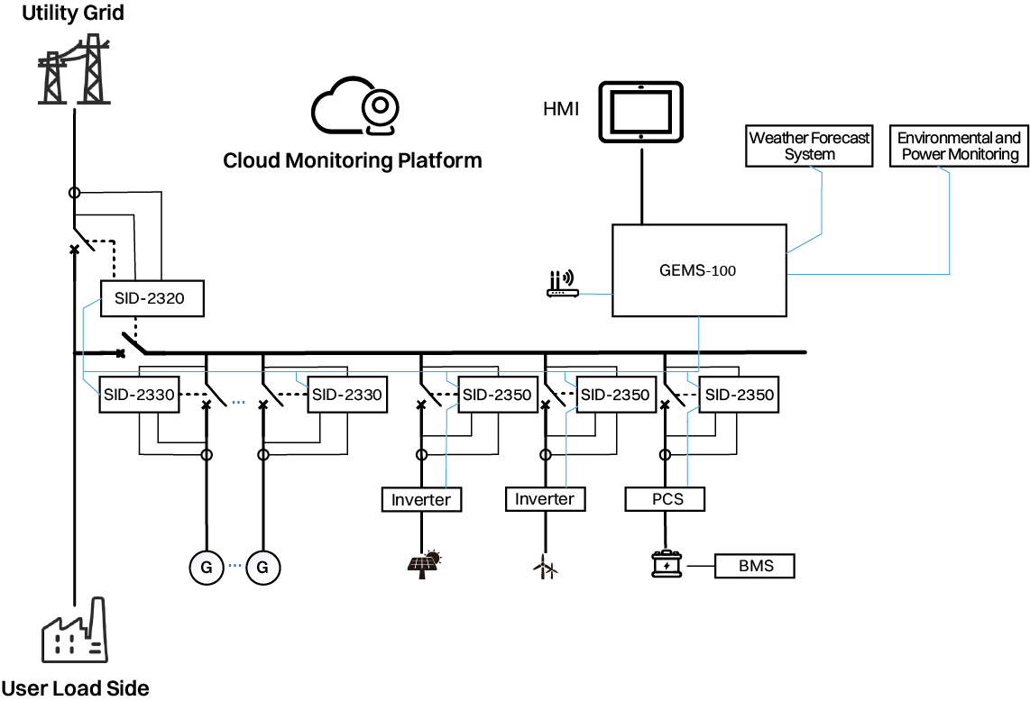 资源 1.png 资源 1.png